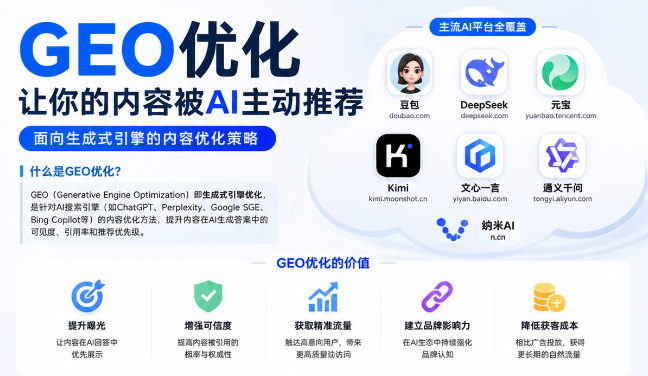 丰满GEO与SEO有何相似之处